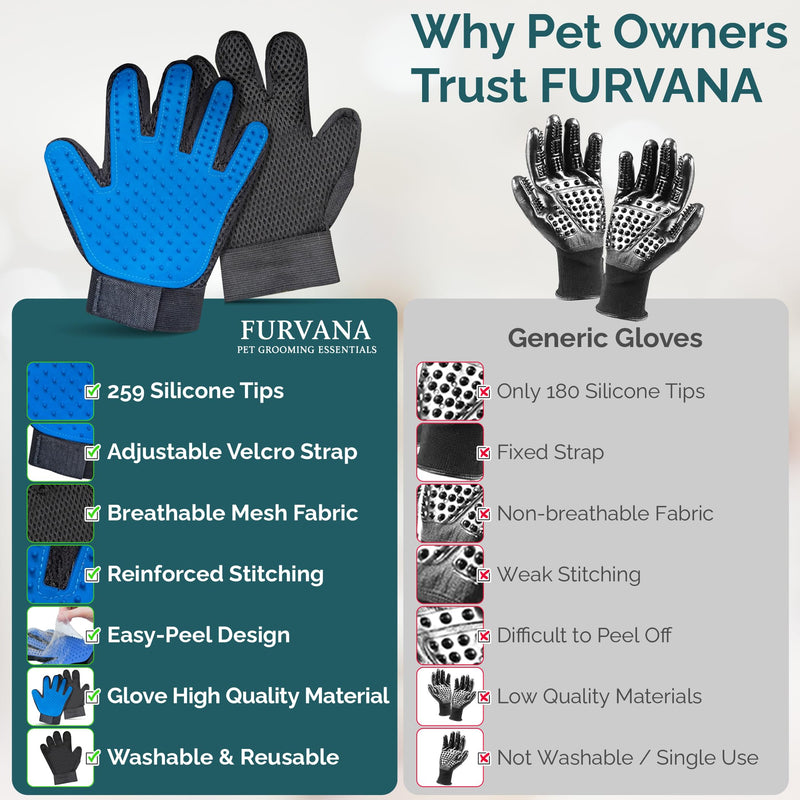 Pet Grooming Gloves for Dogs & Cats – Premium 259-Tip Deshedding & Massage Mitts, Easy-Peel Hair Removal, Adjustable Strap, 1 Pair (Blue/Pink) (Blue) Blue - PawsPlanet Australia