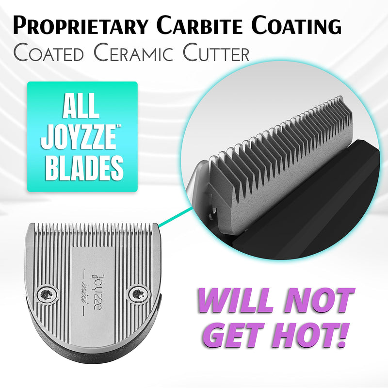 M Series Clippers Blades - Premium Quality, Compatible with Hornet Mini Clippers Only - Achieve Professional Pet Grooming,Ideal for Trimming and All Hair Types (Mini U Blade) Mini U Blade - PawsPlanet Australia