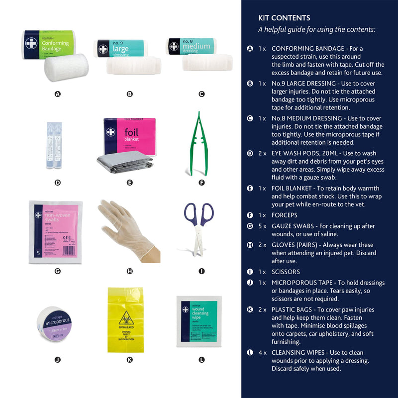 Reliance Medical Pet First Aid Kit - Essential Care for Dogs and Cats, Ideal for Travel, Camping, Home Use, Includes Saline, Bandages, Durable Rip-Stop Fabric Bag, 1 Kit - PawsPlanet Australia