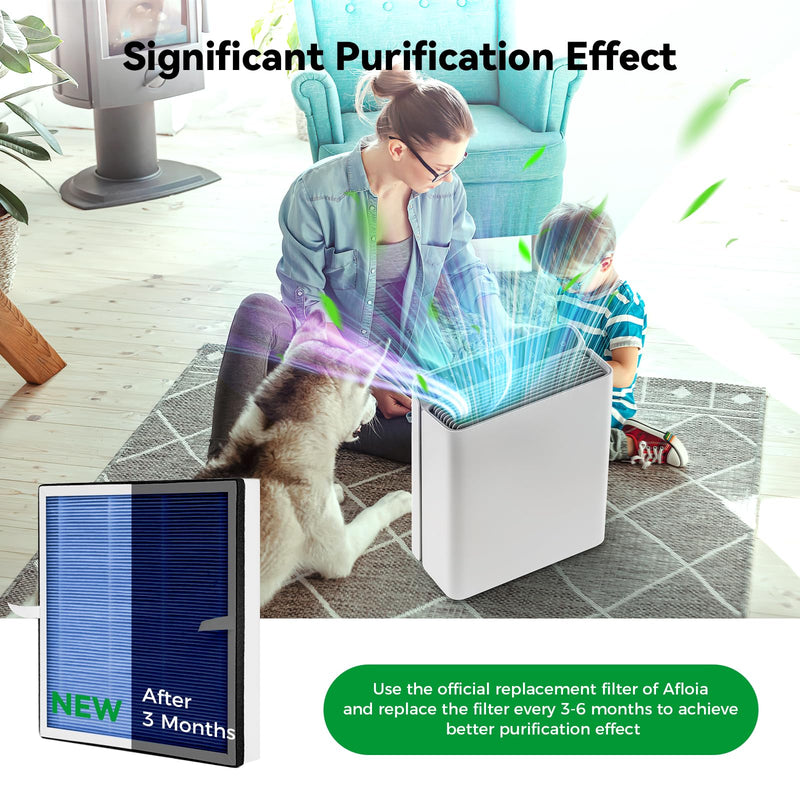 Afloia Pet Allergy Filter, Compatible with Europa Air Purifier, Remove Pets Hair Dander Odor Dust Smoke Mold Pollen Blue