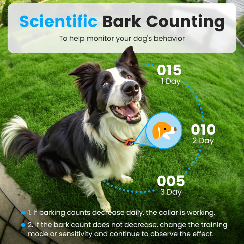 Smart Dog Bark Collar - Anti Barking Device for Large Medium Small Dogs, Stop Excessive Barking & Aggression Behavior, with 5 Modes & 5 Sensitivity, IP67 Waterproof for Indoor/Outdoor Use, Orange - PawsPlanet Australia