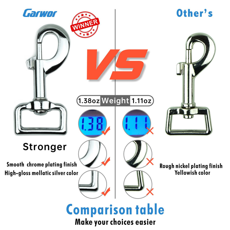 Garwor 1 Inch Heavy Duty Chrome Swivel Snap Hooks Trigger Snaps Dog Leash Hook Key Chain for Linking Pet Leash & Collar, Pet Harness, Purse Straps-4 Pcs 1”-L-4 Pcs Silver - PawsPlanet Australia