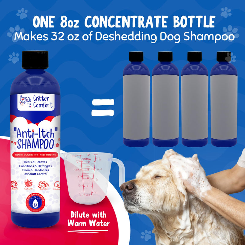 Premium Dog Grooming Kit – Tea Tree Oil (1%) Anti-Itch Shampoo, Self-Cleaning Slicker Brush & Grooming Glove – Skin Support & Coat Maintenance System - PawsPlanet Australia