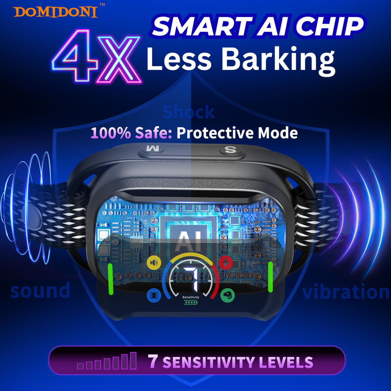 Upgraded Dog Bark Deterrent Device - Anti Barking Devices for Dogs, Indoor Outdoor Use Rechargeable, Safe for Dogs & Humans, Portable No More Barks Ultrasonic Dog Training Device (z Alpha z) - PawsPlanet Australia