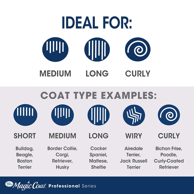 Four Paws Magic Coat Professional Series Grooming Brushes for Dogs & Cats l Trimmers, Nail Clippers, & Brushes Dog & Cat - PawsPlanet Australia