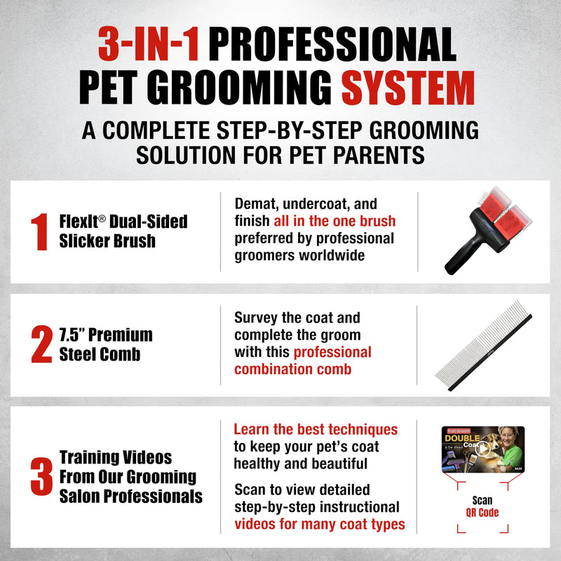 FlexIt Dog Grooming Comb - Perfect for Use with FlexIt Flexible Slicker Brush for Dogs - Built for Poodles, Golden Doodles, Huskies, Retrievers, and Labradoodles (Comb Only) Comb Only