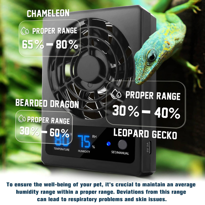 2PCS Reptile Ventilation Fan with Humidity Sensor and High-Temp Alarm, Fan Dehumidifier for Reptile Enclosure and Terrarium 2PCS-Black - PawsPlanet Australia