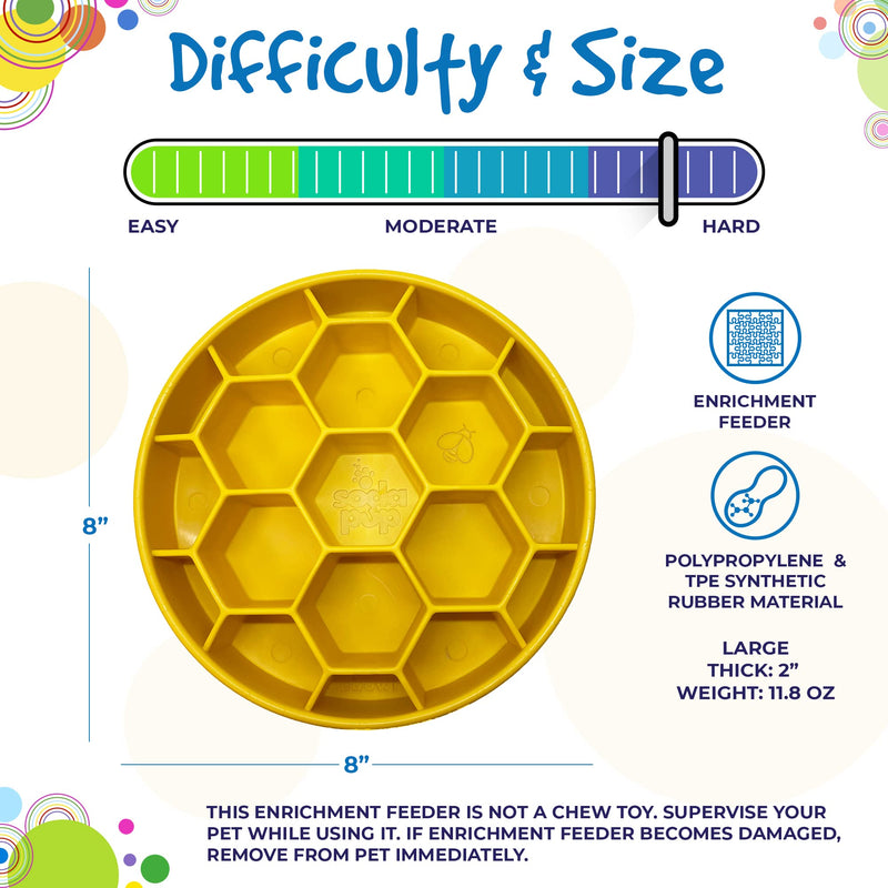 SodaPup Honeycomb Enrichment Bowl – Durable Slow Feeder Bowl Made in USA from Non-Toxic, Pet-Safe, Food Safe Material for Mental Stimulation, Slowing Down Eating, Healthy Digestion, & More One Size eBowl Honeycomb Yellow