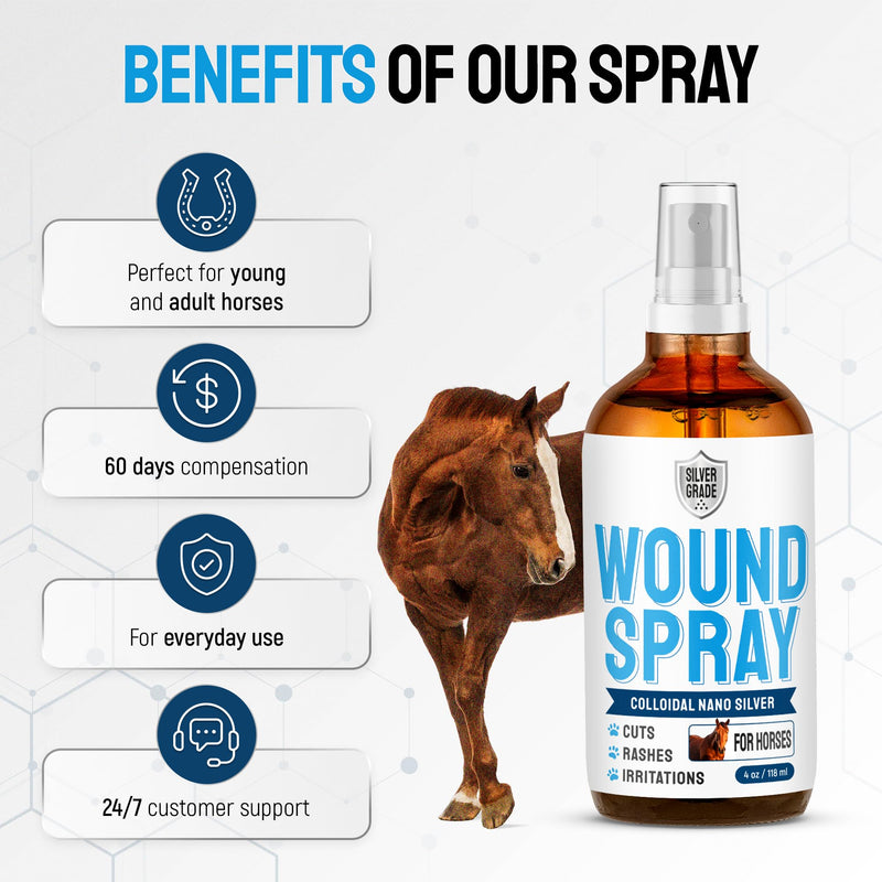 Horse Wound Care Spray with Silver – Wounds, Scratches, Cuts, Abrasions, Itching, Hot Spots, Skin Irritation – First Aid Solution and Breeds – 4 Oz Spray for Horses - PawsPlanet Australia