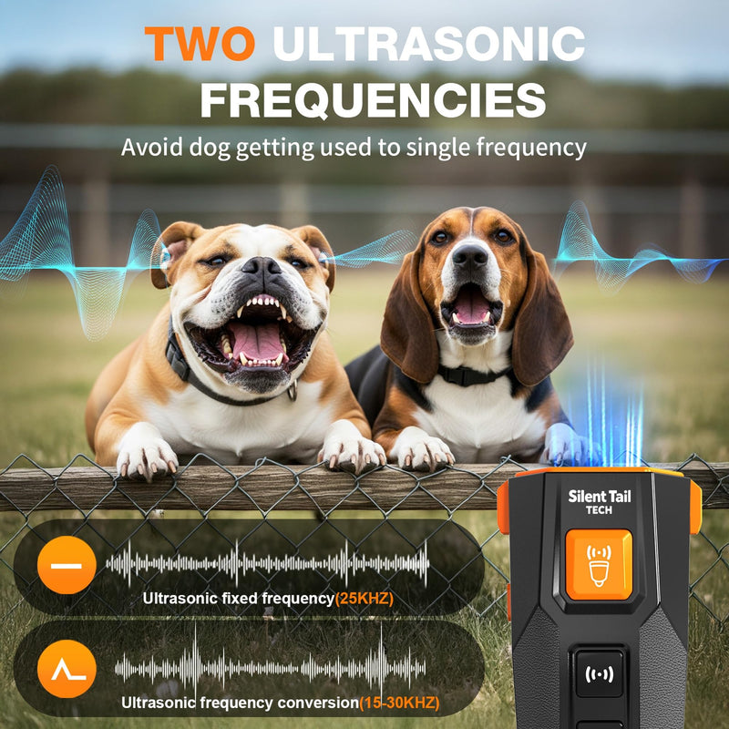 Dog Bark Deterrent Device – Anti Barking Device for Dogs with Triple Ultrasonic Emitters, 4 Modes, LED Light – Immediate Results – Safe & Humane – Indoor/Outdoor - PawsPlanet Australia