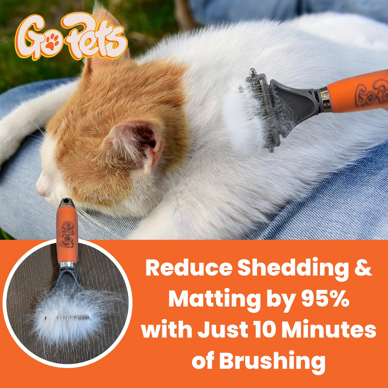 GoPets Dematting Comb with 2 Sided Professional Grooming Rake for Cats & Dogs 2-Sided Dematting Comb - PawsPlanet Australia