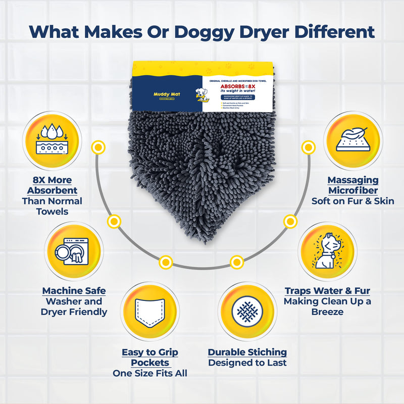 Muddy Mat Original Doggy Dryer, Highly Absorbent Microfiber Washable Dog Shammy Quick Drying Towel Absorber - Extra Soft Plush Wrap Chenille Bath Towels to Dry Soggy Large Pets & Small Puppy Grey - PawsPlanet Australia