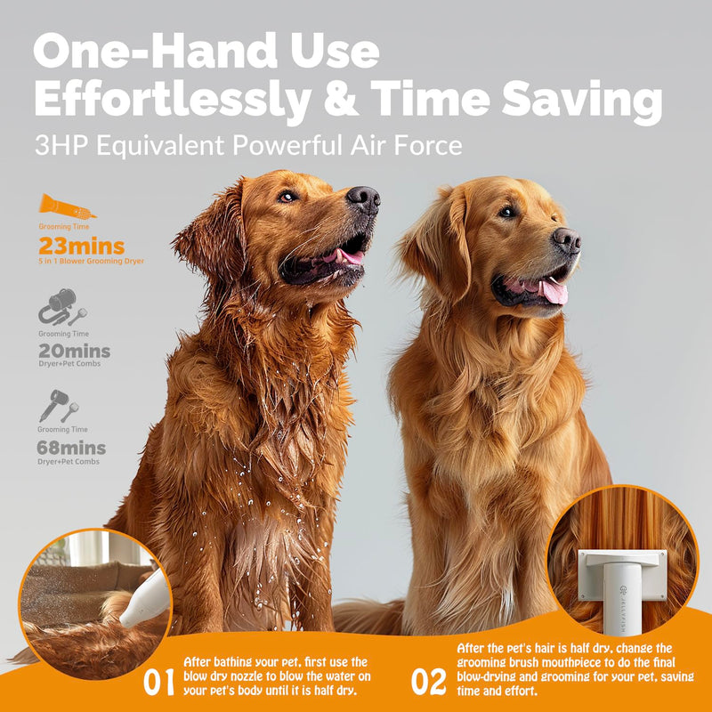 Jellyfish Professional Grooming Brush Nozzle Handhold Portable Dog Hair Dryer - Dog Hair Styling Blow Dryer Replacement Nozzle [Dryer Sold Separately] - PawsPlanet Australia