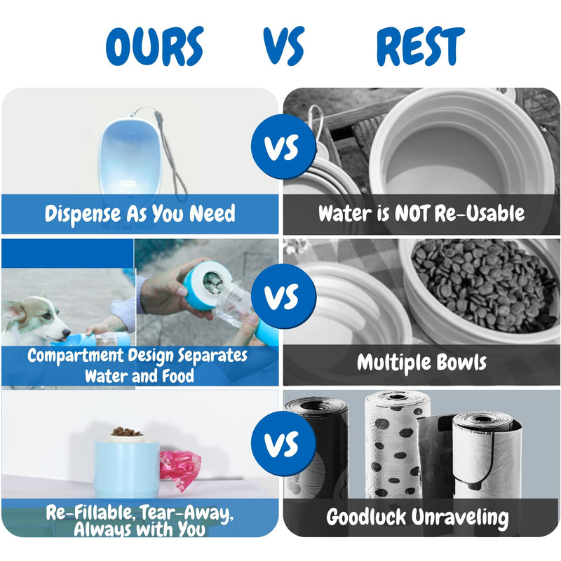All-in-One Portable Dog Water Bottle, Food Dispenser, Poop Bag Dispenser, Dry/Wet Food Container 7 oz., Travel Water Bottle 9oz., 2 Poop Bags Included, Food Grade Plastic, Leak Proof-Blue Color - PawsPlanet Australia