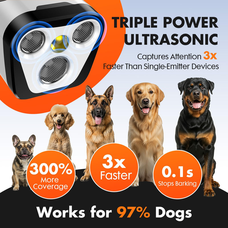 Dog Bark Deterrent Device, 3X Ultrasonic Anti Barking, 6 Training Modes 23 FT Range Barks No More Indoors Outdoors Behavior Correct Safe & Humane Rechargeable Compact Bark Control for Dogs Silver