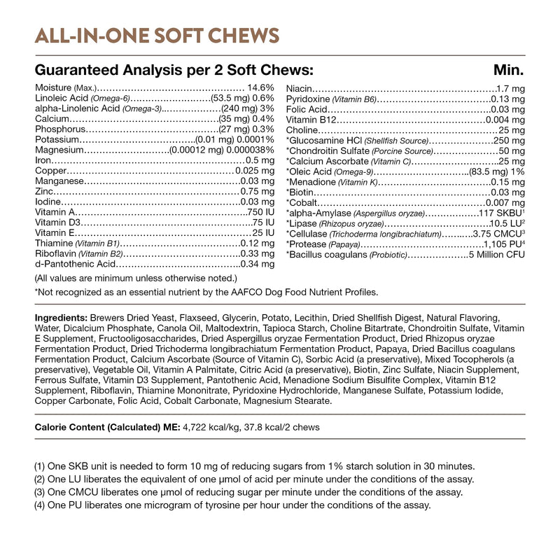 NaturVet All-in-One Dog Supplement - for Joint Support, Digestion, Skin, Coat Care – Dog Multivitamins with Minerals, Omega-3, 6, 9 – Wheat-Free Vitamins for Dogs – 120 Soft Chews