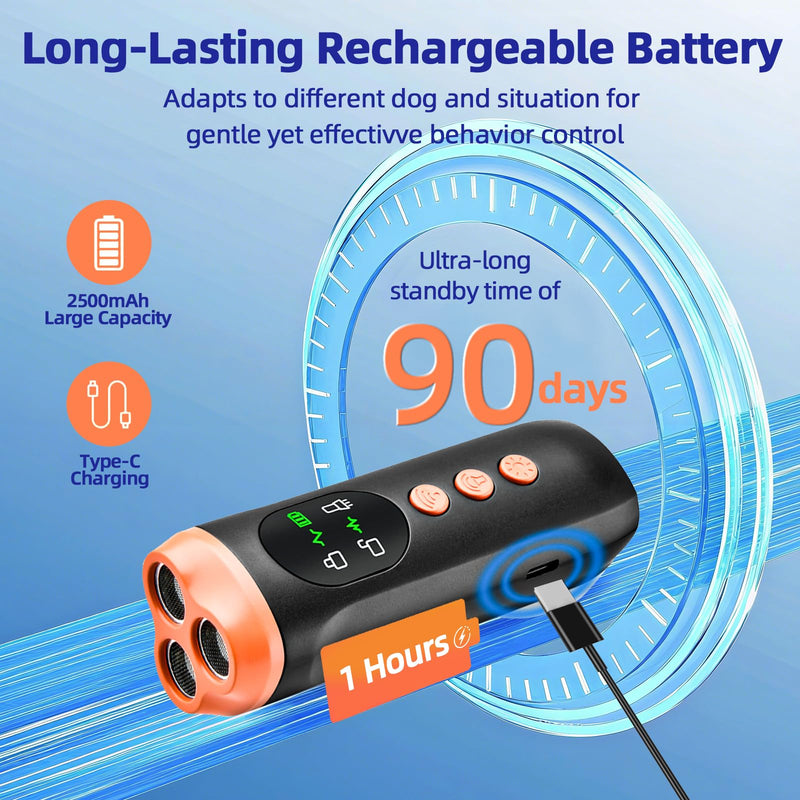 Ultrasonic Dog Bark Deterrent Device: Rechargeable Anti Barking Device for Dogs with 3 Modes - Up to 35FT Range Safe Humane Training Tool - Small Medium Large Dogs Indoor Outdoor Use - PawsPlanet Australia