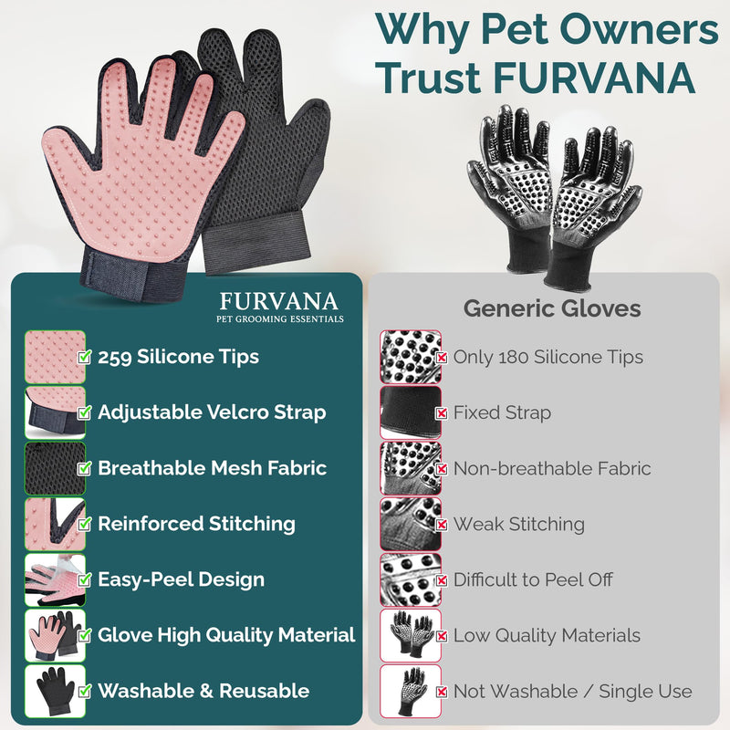 Pet Grooming Gloves for Dogs & Cats – Premium 259-Tip Deshedding & Massage Mitts, Easy-Peel Hair Removal, Adjustable Strap, 1 Pair (Blue/Pink) (Pink) Pink - PawsPlanet Australia
