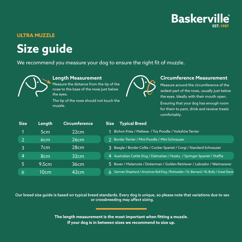 Baskerville ULTRA Muzzle - Patented Humane Design, Breathable, Dog can Pant and Drink, Adjustable, Padded, Training Muzzle for Medium-sized Dogs, Prevents Biting, Wildlife Scavenging (Size 3, Black)
