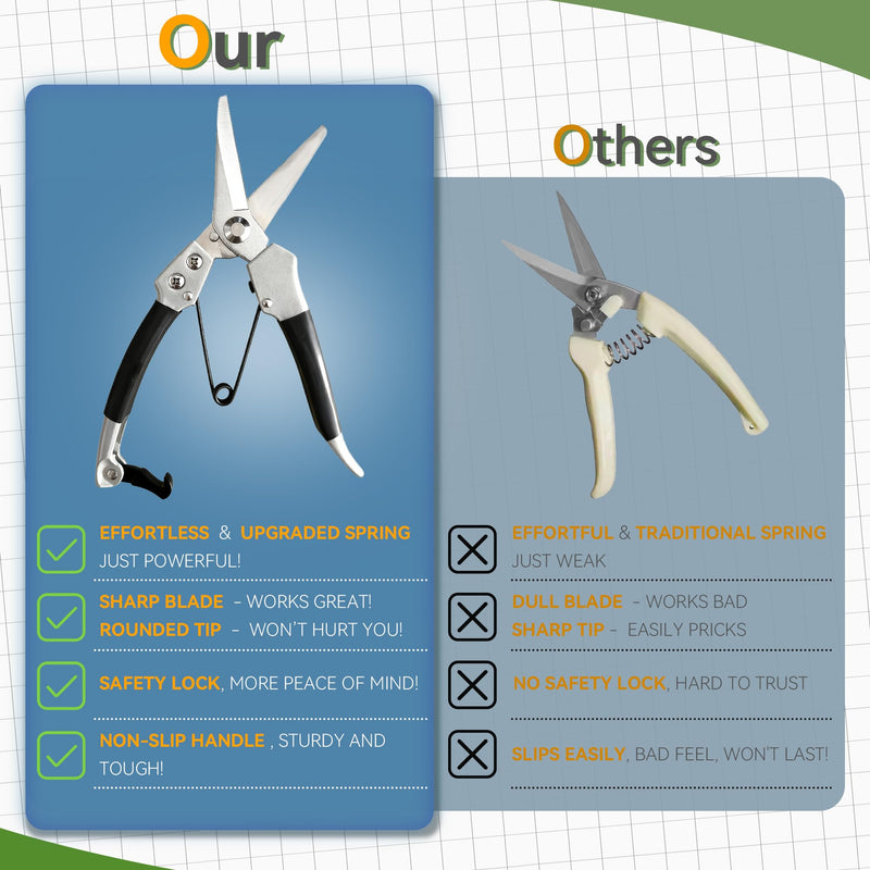 Goat Hoof Trimmers & Farrier Shears, Hoof Trimmers for Goats and Sheep, Multi-Purpose Goat Hoof TrimmerShear Garden Wire Pipe Cutting Tool Straight Blade