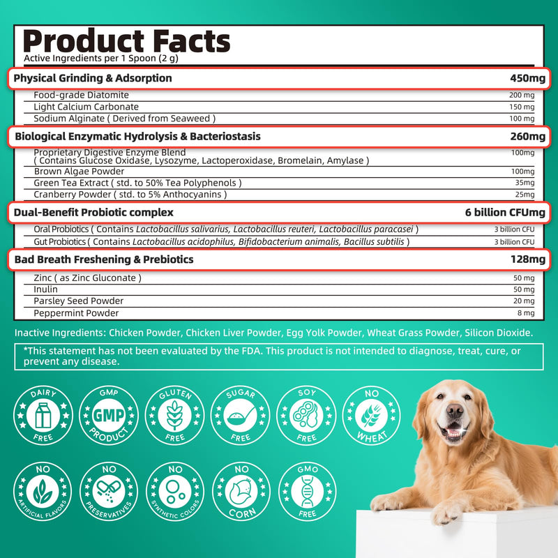 Dog Dental Powder – Teeth Cleaning Powder with 6B CFU Probiotics, Enzymes & Antioxidants, Plaque & Tartar Off, Fresh Breath Support, 75 Days, Mint Chicken Flavor, No Brushing Oral Care Mint-Chicken 75 Servings - PawsPlanet Australia