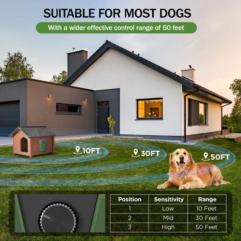 QHZ Solar-Powered Ultrasonic Bark Deterrent Device Solar and USB Charging Three-Mode Ultrasonic Bark Control Unit Suitable for Home/Garden/Farm Waterproof Outdoor Dog Bark Control Device (Green) Green - PawsPlanet Australia