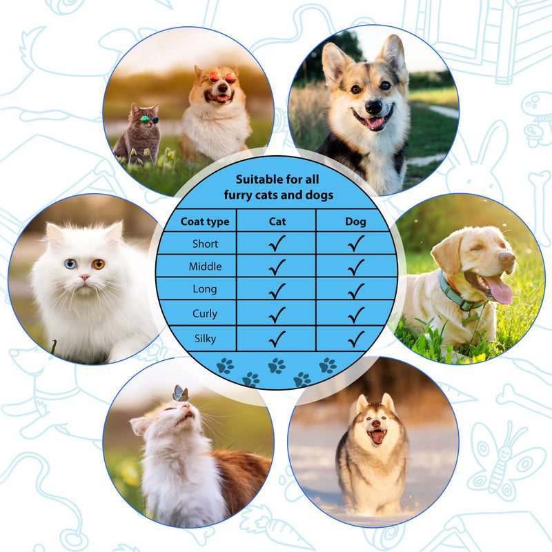 Dog Brush, Cat Brush, 2-in-1 Brush for Pet Care, Pet Hair Brush, Undercoat Brush for Dogs and Cats, Dog Comb, Fur Brush for Long Hair and Short Hair, Self-Cleaning Pet Brush (Blue) - PawsPlanet Australia