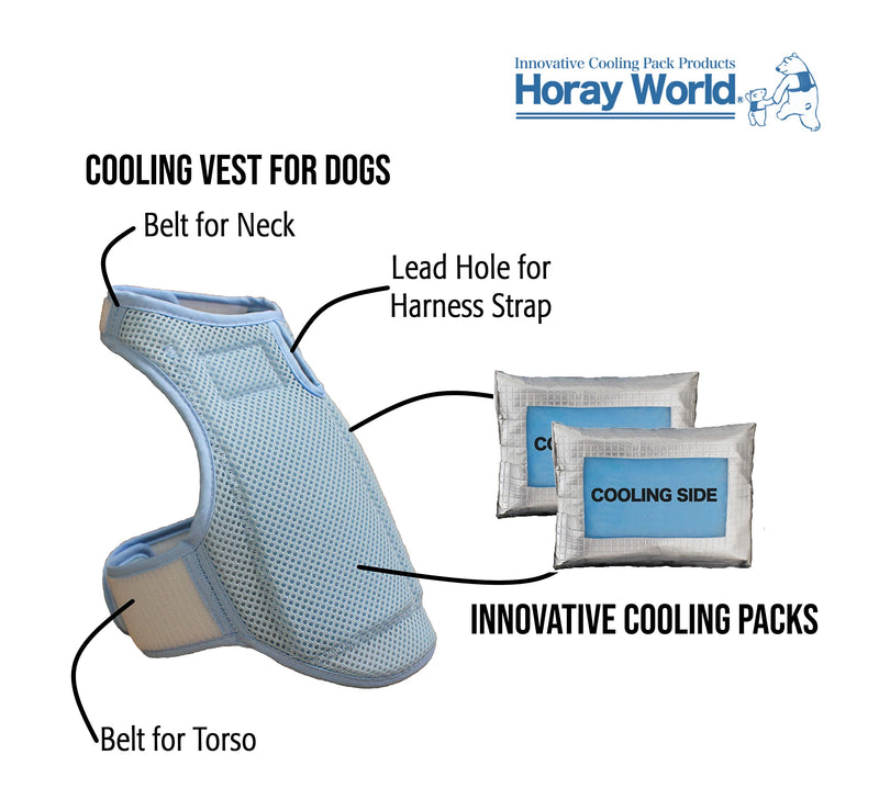 Innovative Cooling Pack for Cooling Vest for Dogs (X-Large) - PawsPlanet Australia