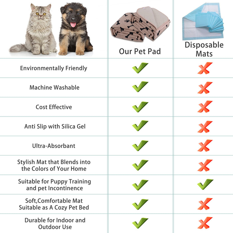 Waterproof Dog Bed Cover - nanbowang Pet Blanket Sofa Couch Furniture Protector for Kids Children Dog Cat, Reversible (40x50 Inch Pack of 1, Beige) 40x50" - PawsPlanet Australia