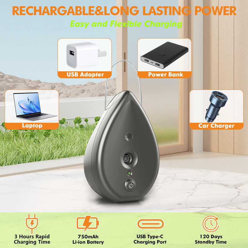 Anti Barking Device for Dogs, Rechargeable Bark Box Ultrasonic Barking Deterrent with 3 Modes/Irregular Ultrasound Frequency/Automatically Electronic Dog Whistle Stop Neighbors Dog from Barking(Grey) Grey Anti Barking Device - PawsPlanet Australia