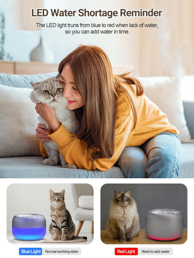 SIBAYS Cat Water Fountain, 118oz/3.5L Large Capacity Cat Fountain for Drinking with LED Light & Water Shortage Reminder, Plastic Automatic Dog Water Bowl Dispenser, Easy to Clean(FS75) - PawsPlanet Australia