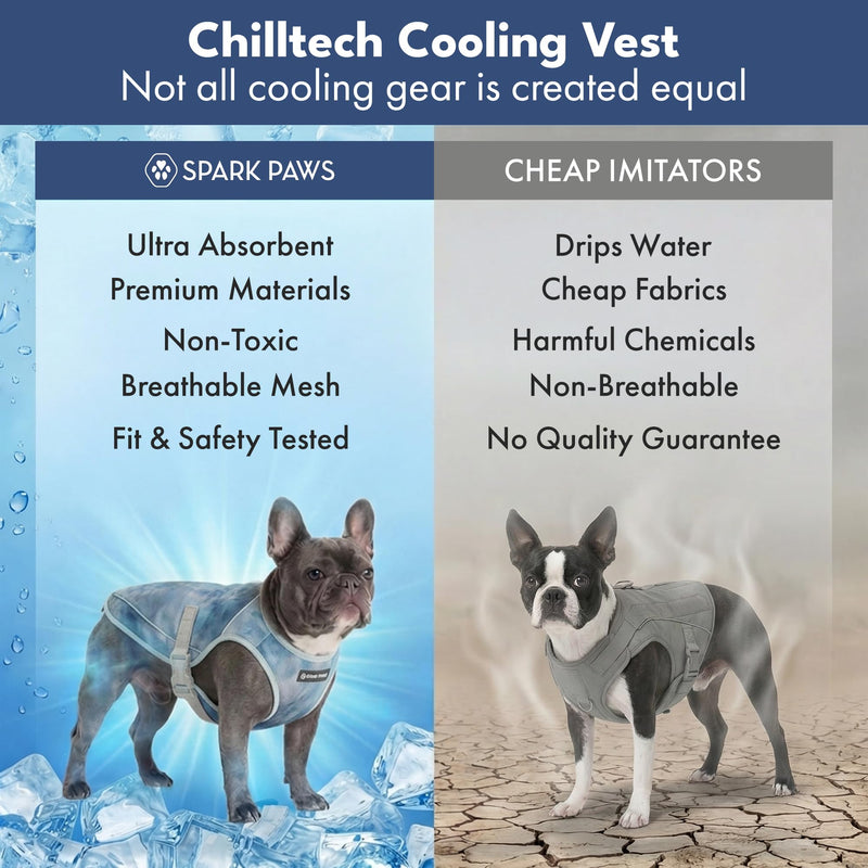Spark Paws Dog Cooling Vest - SPF 50 UV Sun Protection - Summer Heat Relief Gear for Dogs, Lightweight, Evaporative Cooling - Dog Anxiety Relief Vest During Hot Days - Ice Blue, Medium 03 Ice Blue M: 10-15lbs