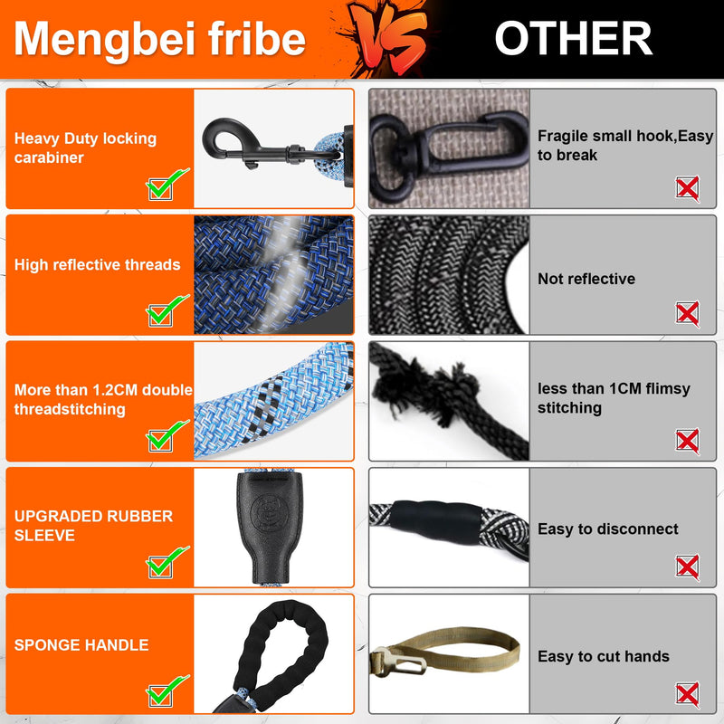Double Dog Leash for Two Dogs - Detachable 360° Swivel, No Tangle Leash with Reflective Strips for Walking and Training Small Medium and Large Dogs, S/8-45ibs, Blue S/8-45 ibs - PawsPlanet Australia