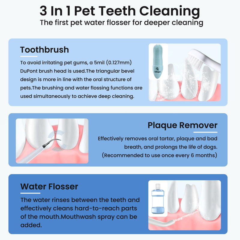 Dog Tooth Brushing Kit,3-in-1 Dog Teeth Cleaning Tools,Ultrasonic Electric Toothbrush & Plaque Remover for Dogs with Water Flosser for Teeth,2 Modes & 3 Intensity Levels,IPX7,1100mAh Battery - PawsPlanet Australia