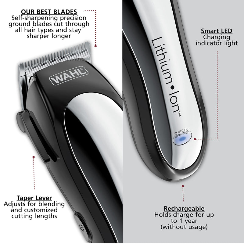 Wahl USA Clipper Rechargeable Lithium Ion Cordless Haircutting Clipper & Battery Trimming Combo Kit – Electric Clipper for Grooming Heads, Beards, & All Body Grooming – Model 79600-2101P - PawsPlanet Australia