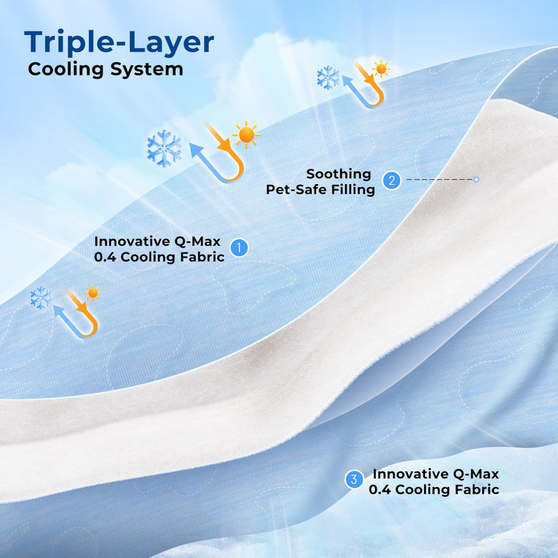 Cooling Blanket for Small Dogs - High Q-MAX 0.4+ Cold Washable Cat Mat, Travel Soft Dog Summer Essentials, Blue, 30"x40" M(30x40") - PawsPlanet Australia