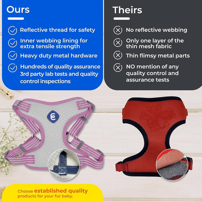 Blueberry Pet Essentials Back to Basics Reflective Dog Harness Vest, French Blue, Medium, Adjustable Harnesses for Dogs Medium (Pack of 1) - PawsPlanet Australia