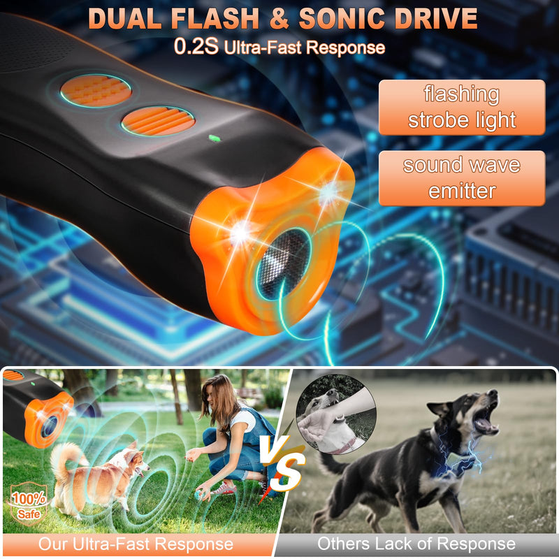 2025 Upgraded Dog Bark Deterrent Devices【Efficiency Increased 200%】【 1S Quick Response 】 100% Pet Safe, 3-in-1 Ultrasonic Dog Bark Deterrent Suitable for Indoor and Outdoor Use Orange - PawsPlanet Australia