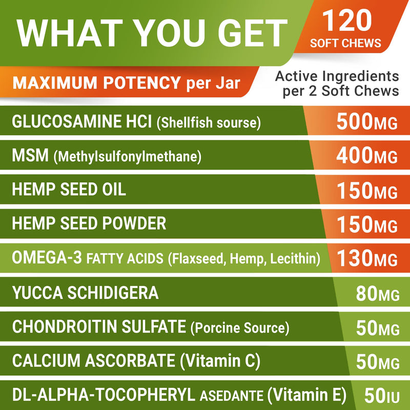 Hemp Treats - Glucosamine Dog Joint Supplement + Omega 3 - w/Hemp Oil - Chondroitin, MSM - Advanced Mobility Chews - Joint Pain Relief - Hip & Joint Care - Chicken Flavor - 120 Ct - Made in USA 120Ct (Chicken) (HIP&JOINT) Hemp Chews