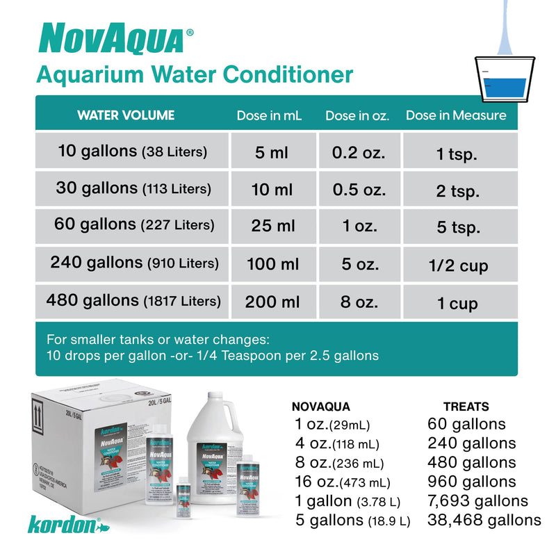 KORDON Novaqua Aquarium Water Conditioner for Freshwater & Saltwater – Instantly Detoxifies Chlorine, Chloramines, & Heavy Metals in Tap Water, Replaces Fish Slime Coat, Adds pH Buffers, 16-ounces - PawsPlanet Australia