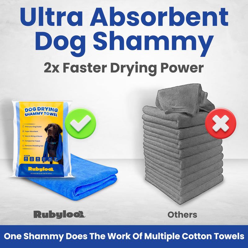 Shammy Dog Towels for Drying Dogs Large - 34" x 26" - Dries Dogs Fast - Easy to Wring Out & Reuse - Ultra Absorbent - Compact - Dog Drying Towel for Bath, Swim, Rain, Travel - Cooling Towel - 1 Pack 34" x 26"/1 Pack Blue - PawsPlanet Australia