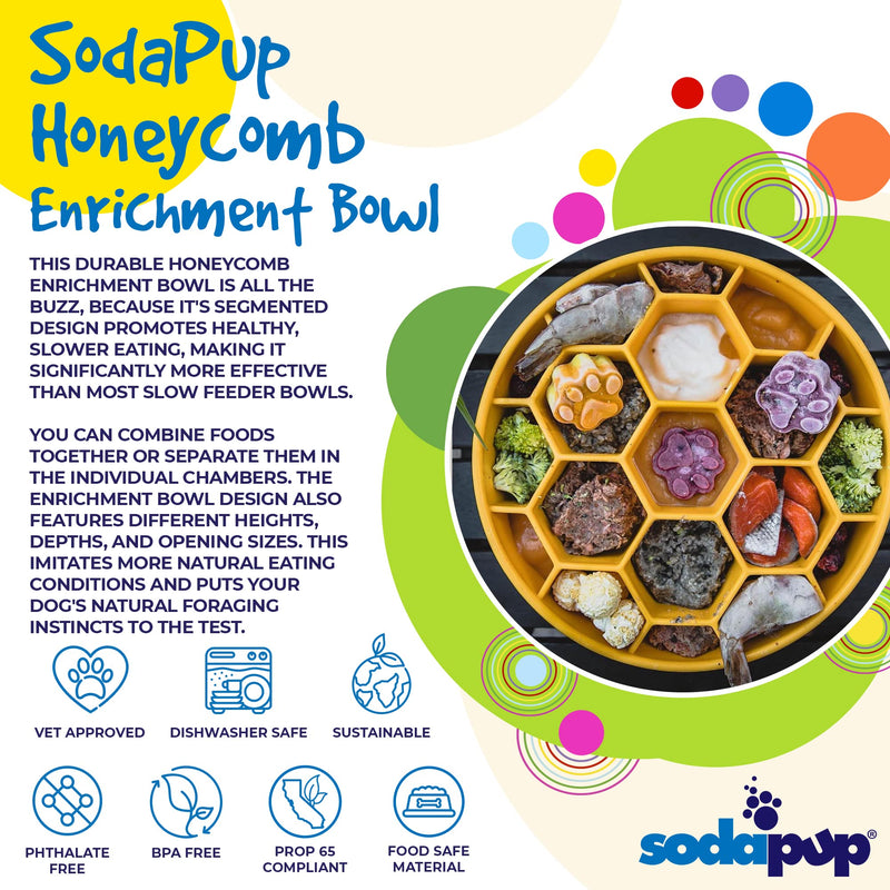 SodaPup Honeycomb Enrichment Bowl – Durable Slow Feeder Bowl Made in USA from Non-Toxic, Pet-Safe, Food Safe Material for Mental Stimulation, Slowing Down Eating, Healthy Digestion, & More One Size eBowl Honeycomb Yellow