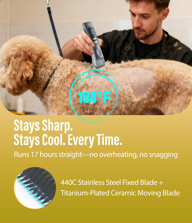 Professional Dog Grooming Clippers with 17H Runtime & Replaceable 440C Blade, 5-Speed Low Noise Electric Dog Shaver for Thick, Matted, Curly Hair, Cordless Clipper for Groomer & Home Use, Yellow Clipper+10FC Blade