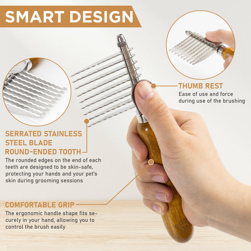 TAKAVU Dematting Fur Rake Comb Brush for Dogs and Cats, Safety Steel Blades Detangling Pet Brush, Undercoat Grooming Brush Cutting and Removing Dead Matted Knotted Hair for Doodles Poodles Terrier - PawsPlanet Australia