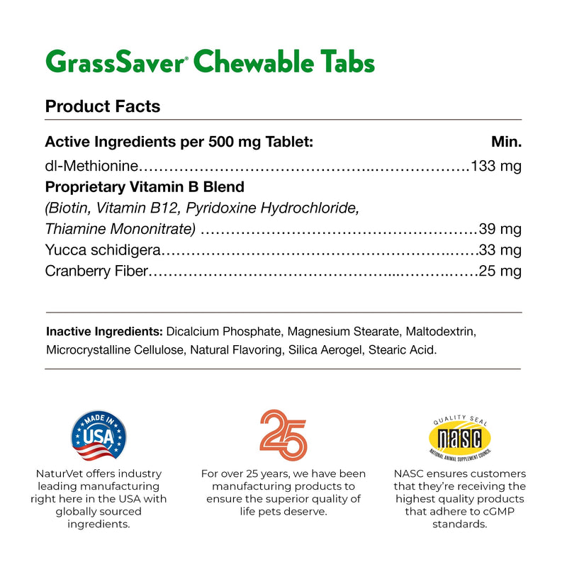 NaturVet – GrassSaver Supplement for Dogs – Healthy Supplement to Help Rid Your Lawn of Yellow Spots – Synergistic Combination of B-Complex Vitamins & Amino Acids – 500 Tablets