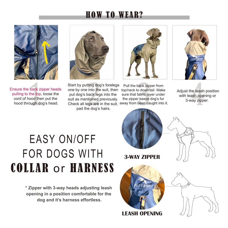 Dog Lightweight Windbreaker, Pet Outdoor Sports Jacket, 0.5 lbs,3 in One, Hooded, Easy on/Off with Collar and Harness, Reflective Piping, Packable, Dog Hiking/Camping, Navy Blue (Medium) Medium - PawsPlanet Australia