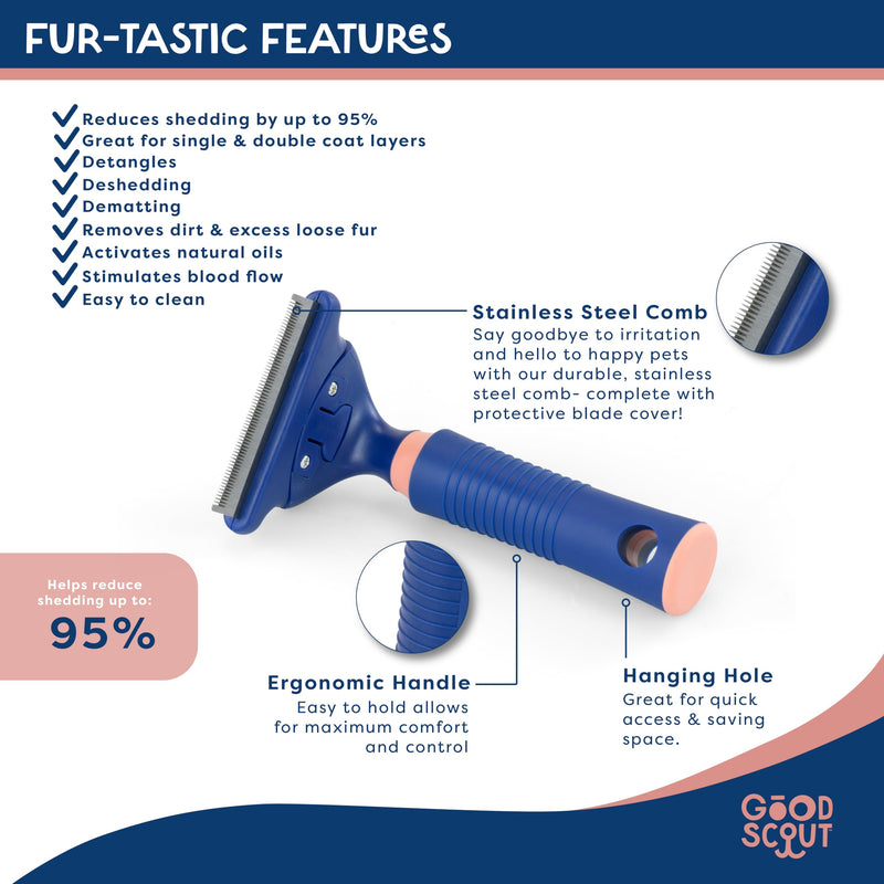 Good Scout Stainless Steel Pet Hair Rake, Best Deshedding Tools for Dogs & Cats, Gentle, Safe & Effective Grooming Tool for Long & Short Haired Animals Deshedding Brush