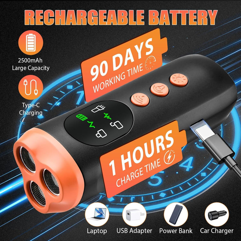 Lamido Ultrasonic Dog Bark Deterrent Devices with HD Display, 3 Emitters Anti Barking Device for Dogs, 35 FT Range, 2500 mAh Rechargeable Dog Training Tool for Indoors Outdoors Use