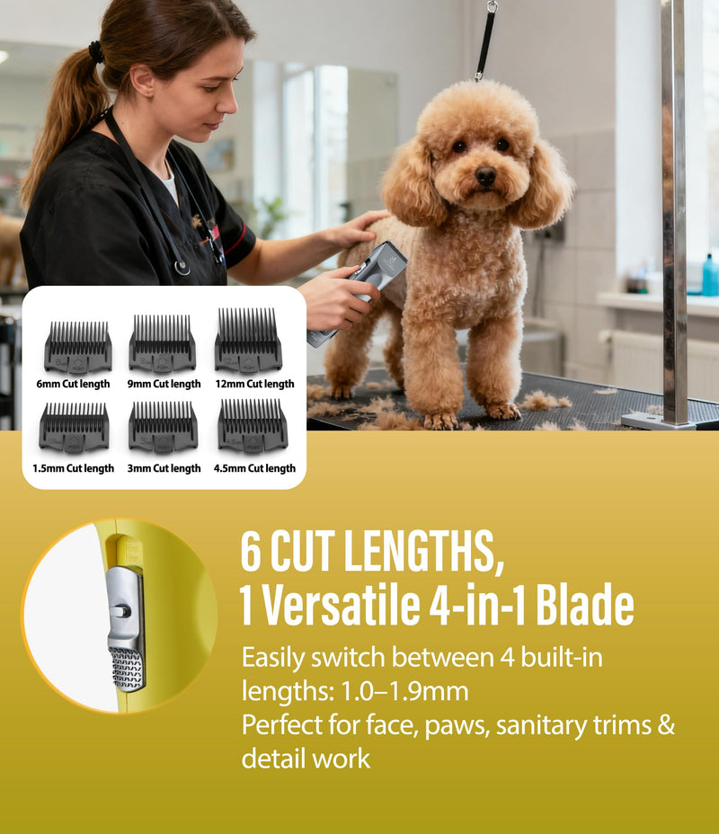 Professional Dog Grooming Clippers with 17H Runtime & Replaceable 440C Blade, 5-Speed Low Noise Electric Dog Shaver for Thick, Matted, Curly Hair, Cordless Clipper for Groomer & Home Use, Yellow Clipper+10FC Blade