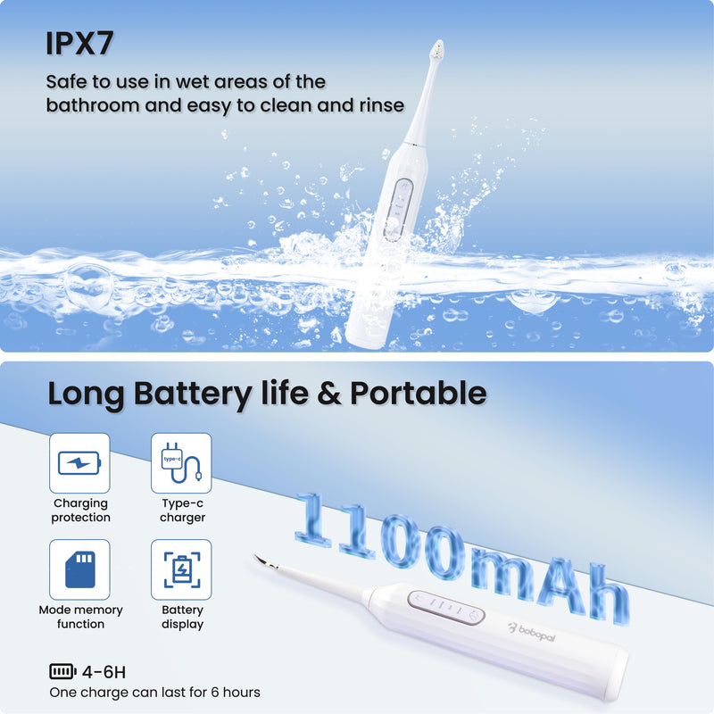 Dog Tooth Brushing Kit,3-in-1 Dog Teeth Cleaning Tools,Ultrasonic Electric Toothbrush & Plaque Remover for Dogs with Water Flosser for Teeth,2 Modes & 3 Intensity Levels,IPX7,1100mAh Battery - PawsPlanet Australia